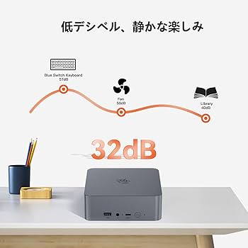 【ミニPC】Beeline/Ryzen7/ 16GB / SSD512GB Beelink EQR5 Mini PC, AMD Ryzen 7 5825U, 8C/16T, up to 4.5